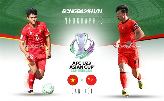 Thanh toán trực tuyến acb888 cổng game