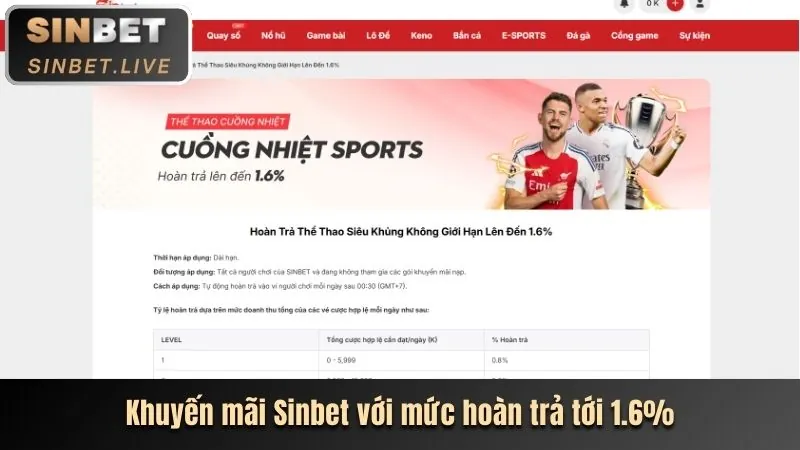 Khuyến mãi theo giải đấu lớn